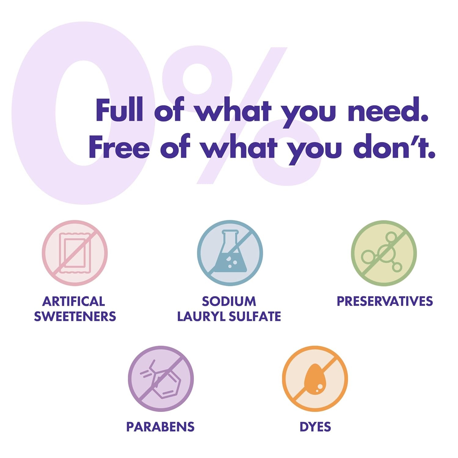 image:imageARM amp HAMMER Essentials Whiten amp Strengthen Fluoride Toothpaste4 Pack of 43oz Tubes Fresh Mint 100 Natural Baking Soda Fluoride Toothpaste