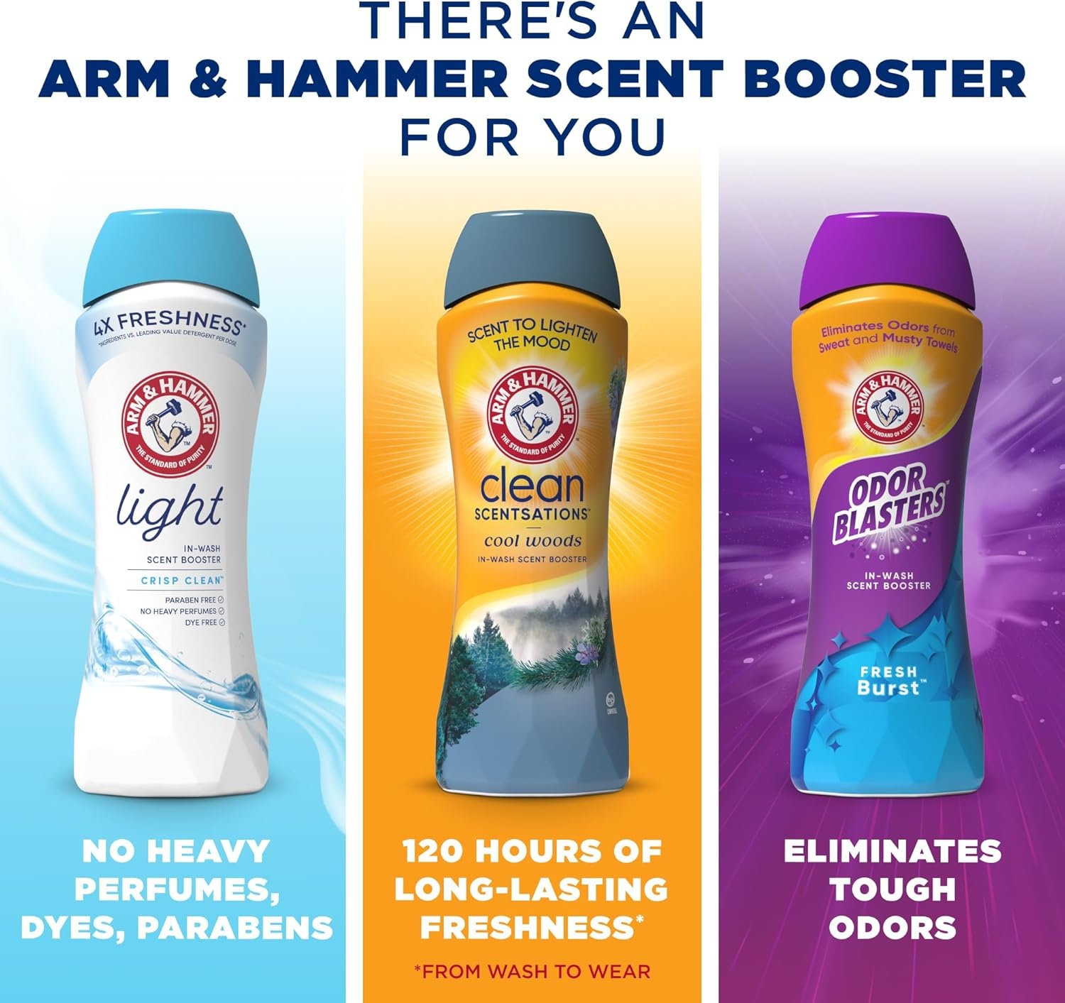 image:imageARM amp HAMMER Odor Blasters InWash Scent Booster Laundry Scent Booster Fresh Escape scent 24 Oz24 Ounce Pack of 1