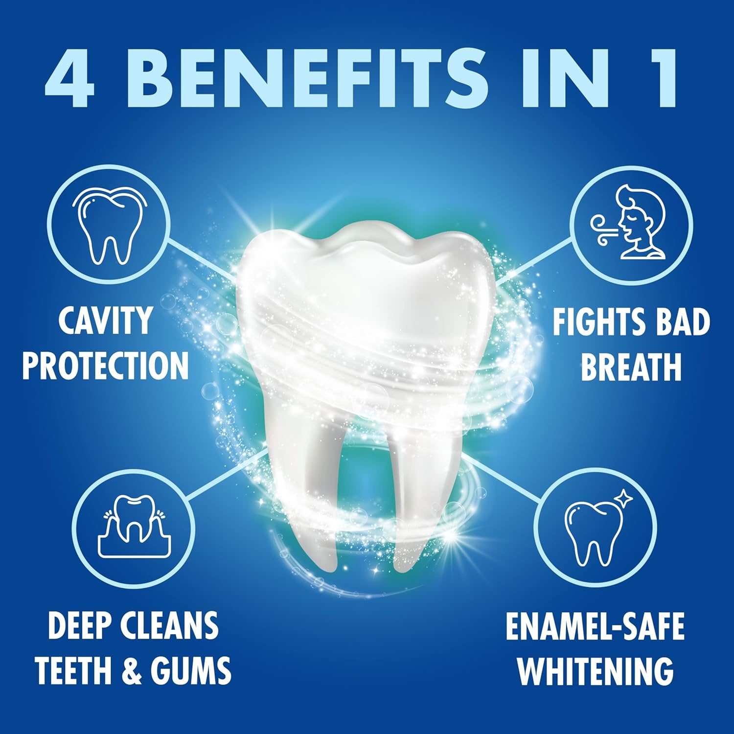 image:imageARM amp Hammer Toothpaste Plus TheraBreath Breath Fresheners ICY Mint Flavor Teeth Whitening Toothpaste Anticavity Fluoride for Bad Breath 55 Oz Pack of 255 Ounce Pack of 12