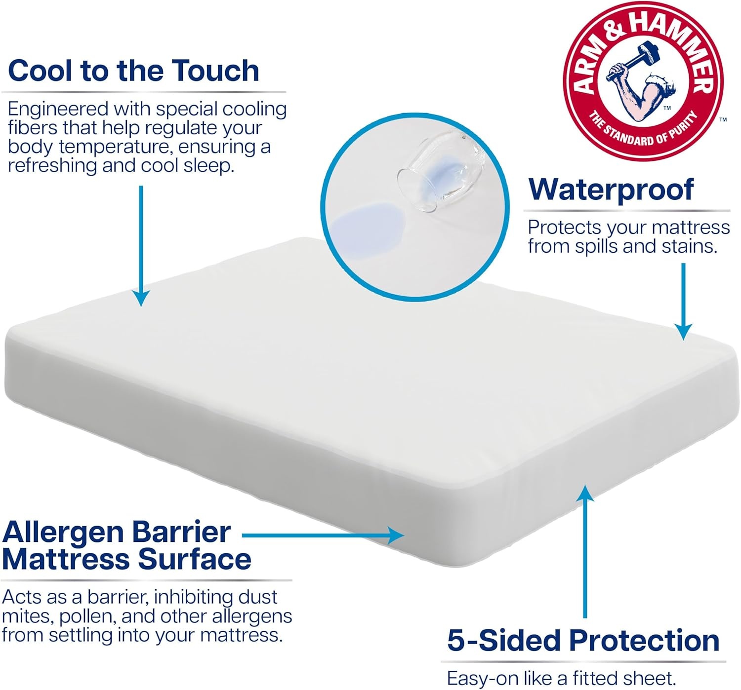 image:imageArm amp Hammer Cooling Comfort Fitted Mattress Protector TwinKing