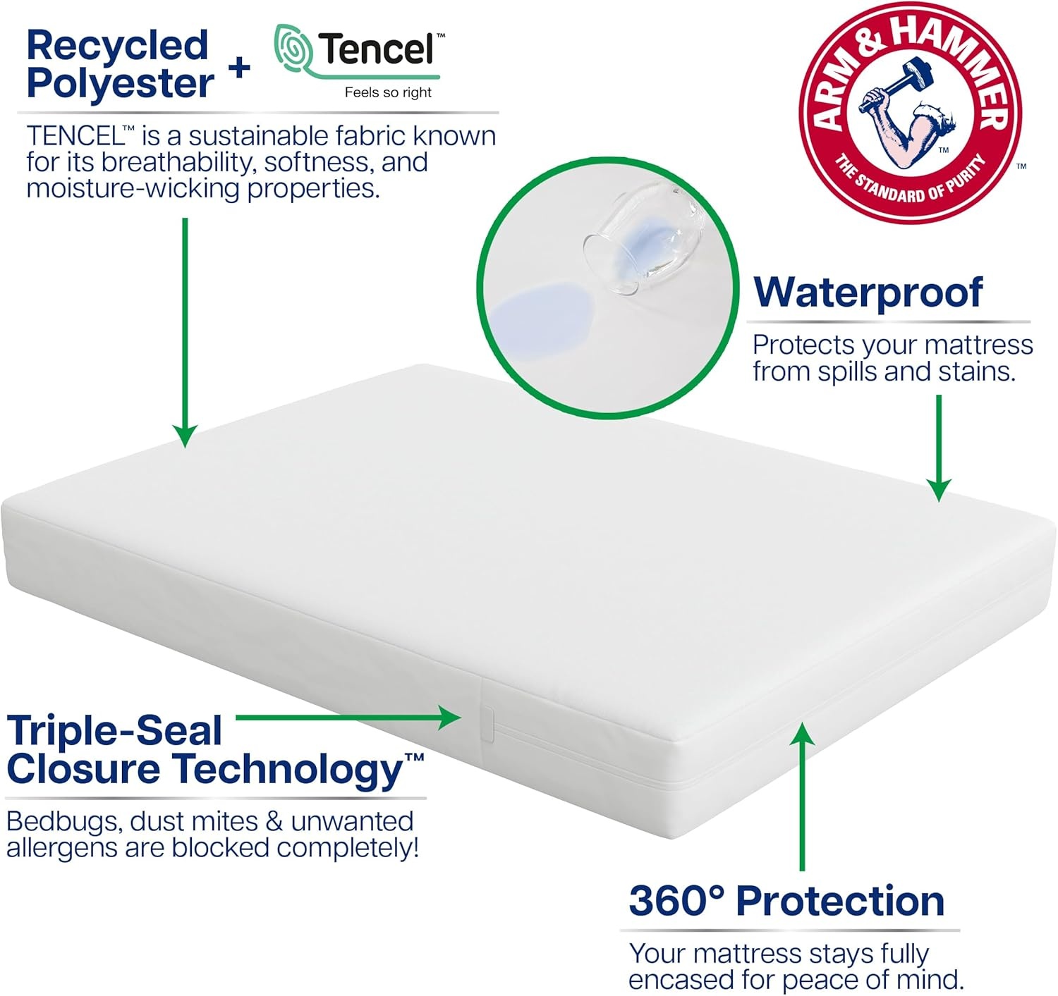 image:imageArm amp Hammer Eco Performance Zippered Mattress Protector with Tencel FullQueen