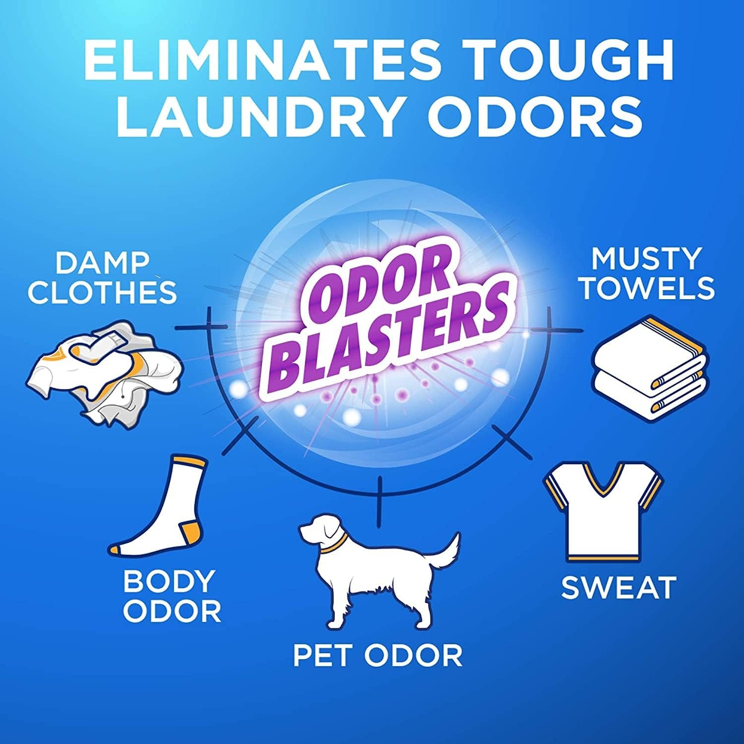image:imageArm amp Hammer Plus OxiClean With Odor Blasters Laundry Detergent 5IN1 Power Paks 42CT Packaging may varyFresh Burst