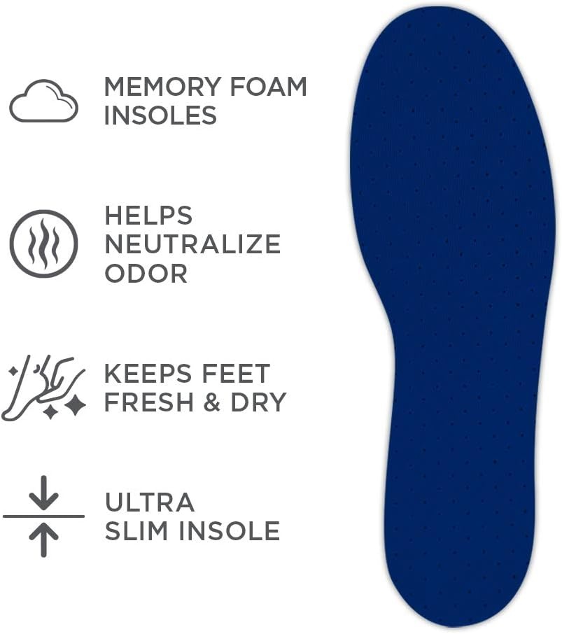 image:imageArm amp Hammer Odor Control Soft Step Insoles Memory Foam Insoles for Men Best Insoles for Standing All Day Foot Insoles Shoe Insoles pack of 61 pair
